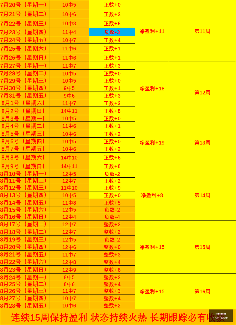 吉隆口岸核,心救援路径,全面开通,买球半全场,冷门预测,半全场投注,体育投注策略