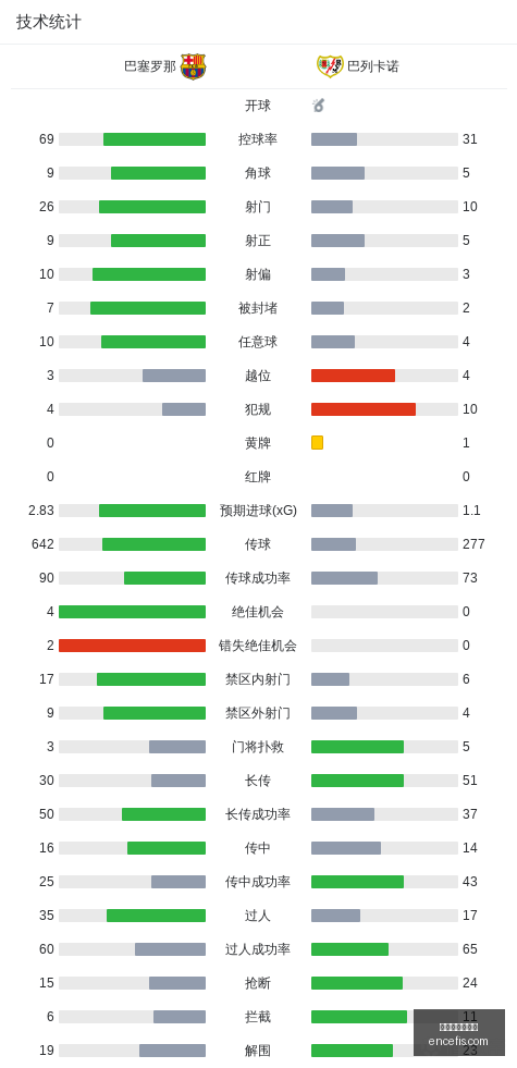 最新墨西联,对决精华蓝,十字桑托斯,买球半全场,冷门预测,半全场投注,体育投注策略