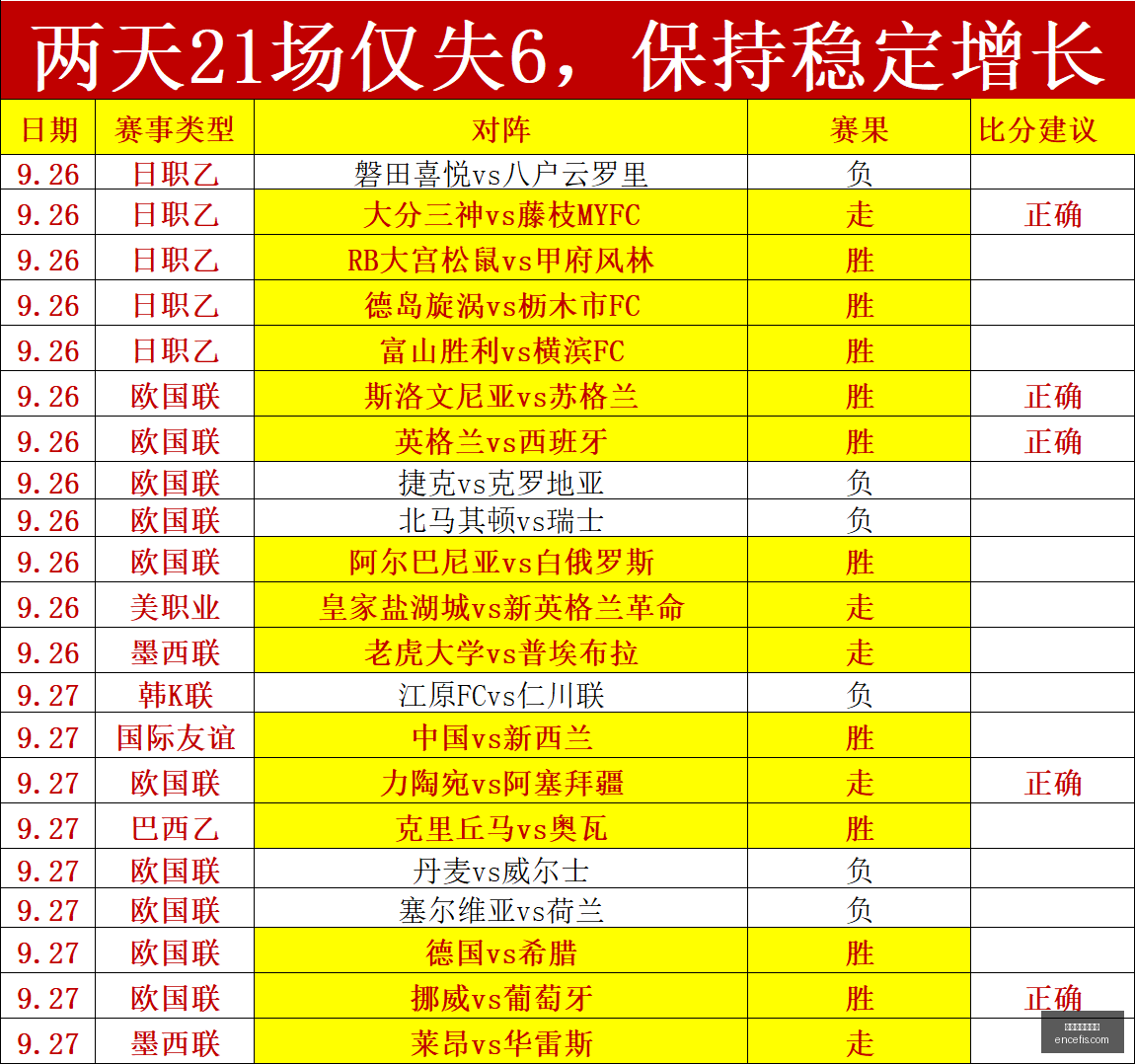银翼杀手,复制人逆袭,世界将面临,买球半全场,冷门预测,半全场投注,体育投注策略