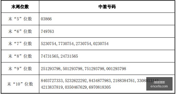 电竞战队新,加盟,冠军梦再续,买球半全场,冷门预测,半全场投注,体育投注策略